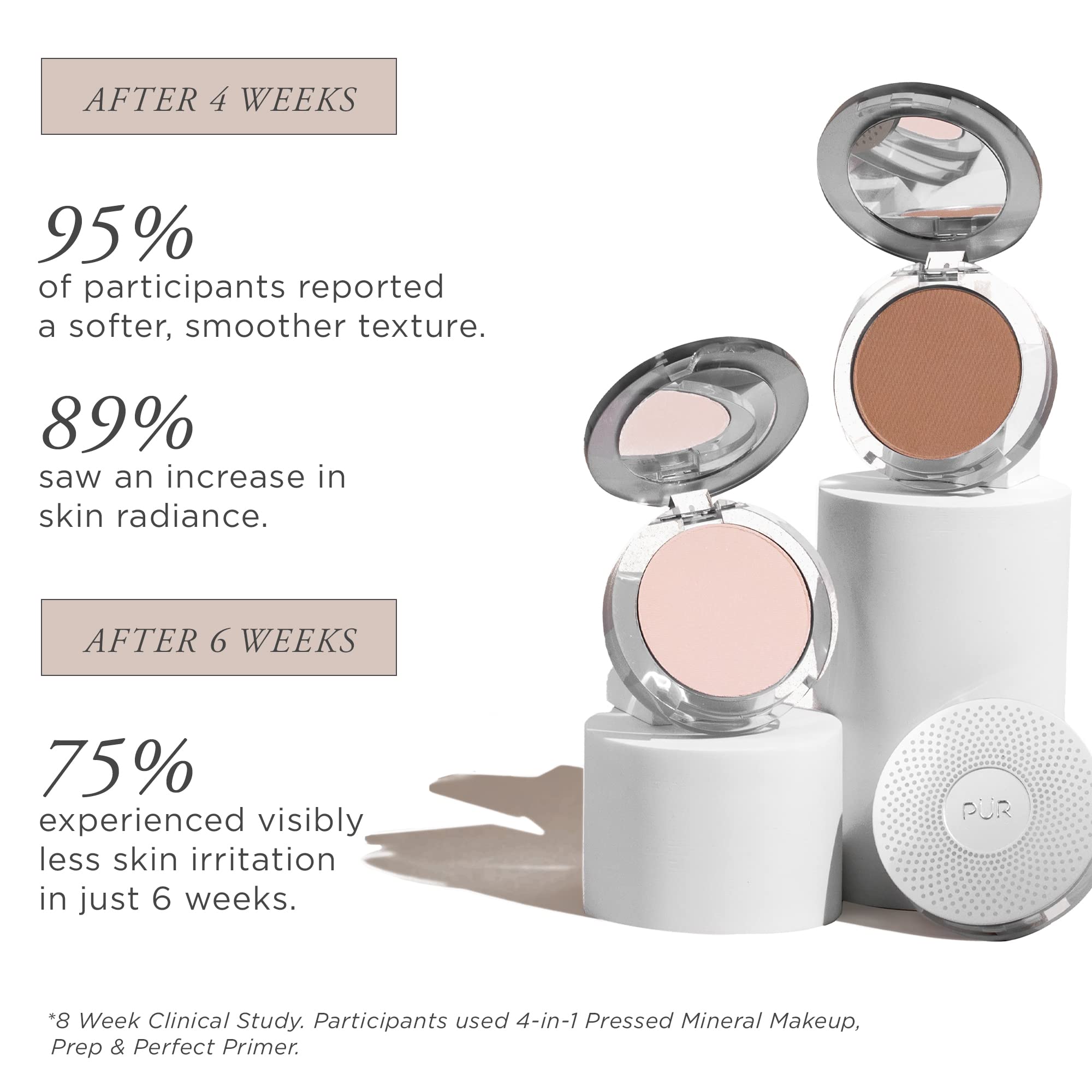 PUR Beauty 4-in-1 Pressed Mineral Makeup Powder Foundation with SPF 15 - Concealer & Finishing Compact Pressed Powder for Face - Buildable Medium to Full Coverage Foundation Powder (Blush Medium) - TrustMedUSA