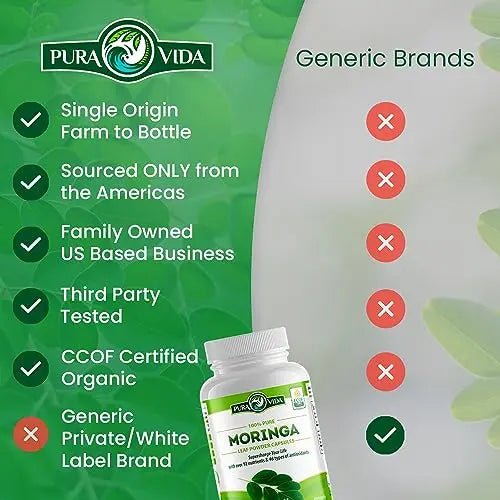 PURA VIDA Moringa Capsules Single Origin Moringa Powder Organic. Moringa Leaf - TrustMedUSA