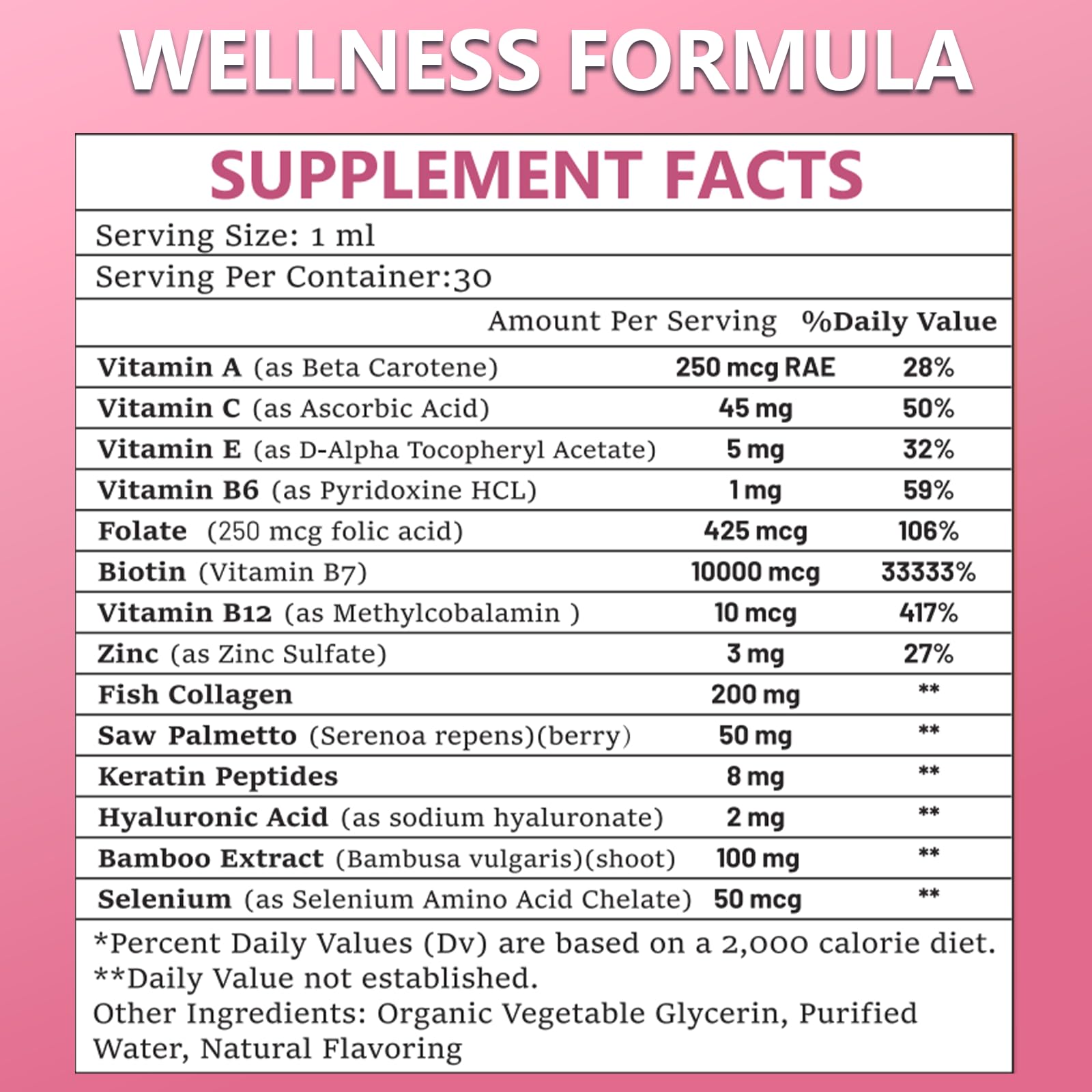 Pure Biotin 10000mcg Liquid Drop Optimal Solutions Hair Skin & Nails Vitamins Support w. Collagen Keratin Hyaluronic Acid Saw Palmetto, Biotin(Vitamin B7) for Hair Growth & Cellular Energy - TrustMedUSA