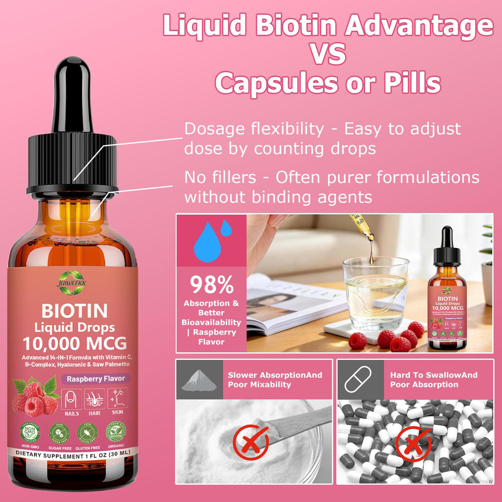 Pure Biotin 10000mcg Liquid Drop Optimal Solutions Hair Skin & Nails Vitamins Support w. Collagen Keratin Hyaluronic Acid Saw Palmetto, Biotin(Vitamin B7) for Hair Growth & Cellular Energy - TrustMedUSA