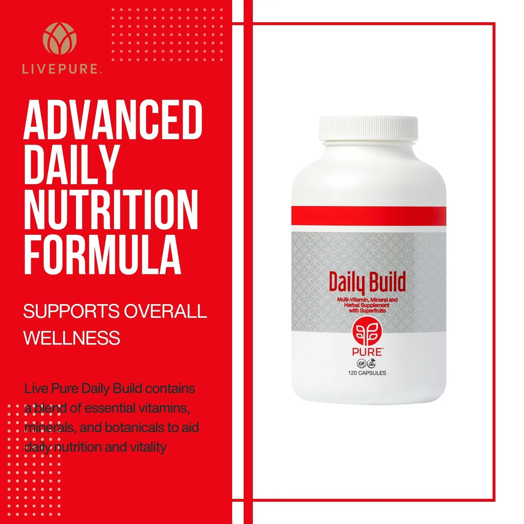 PURE Daily Build | 120 Capsules | Advanced Multivitamin Supplement | Enhanced with Essential Vitamins, Minerals - TrustMedUSA