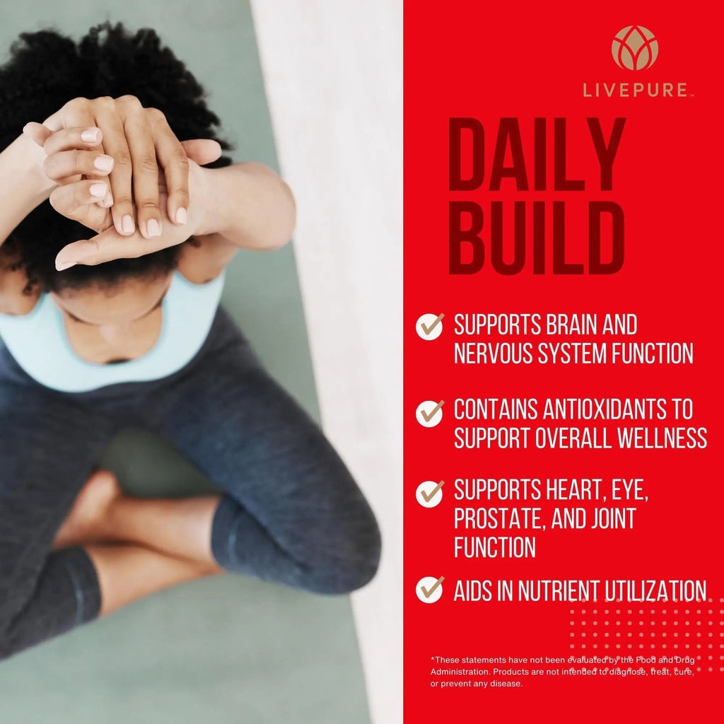PURE Daily Build | 120 Capsules | Advanced Multivitamin Supplement | Enhanced with Essential Vitamins, Minerals - TrustMedUSA