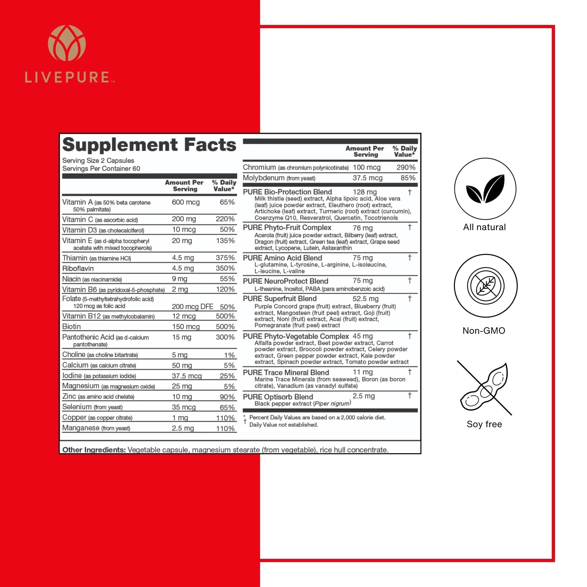 PURE Daily Build | 120 Capsules | Advanced Multivitamin Supplement | Enhanced with Essential Vitamins, Minerals - TrustMedUSA