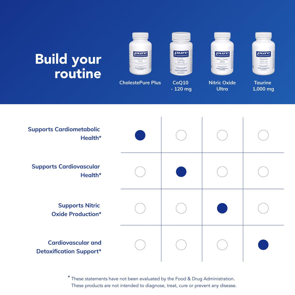 Pure Encapsulations CholestePure Plus 120's - Supports Lipid Metabolism & Heart Health* - Berberine Supplement - with Citrus Bergamot - Gluten Free & Non-GMO - 120 Capsules - TrustMedUSA