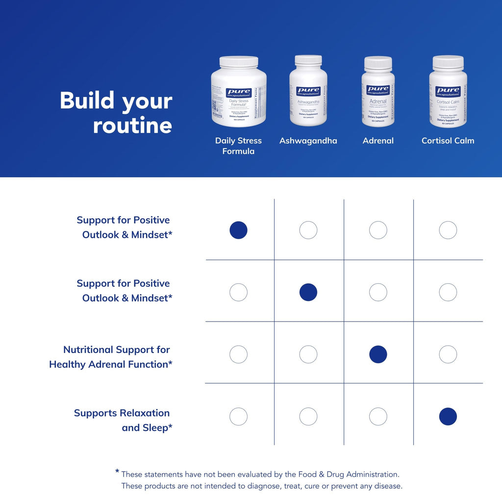 Pure Encapsulations Daily Stress Formula | Promotes Relaxation and Moderates the Effects of Occasional Stress*| 180 Capsules - TrustMedUSA