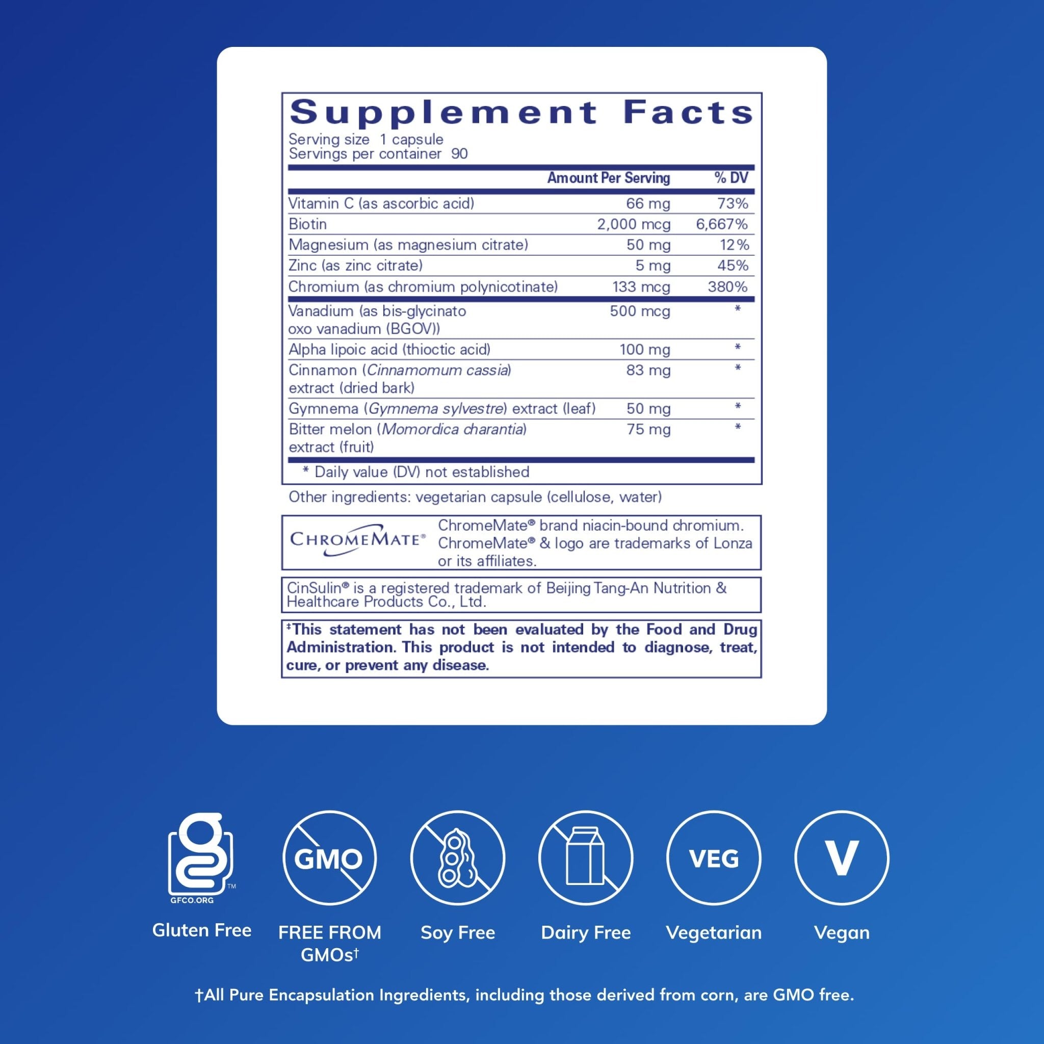 Pure Encapsulations GlucoFunction | Comprehensive Support for Healthy Carbohydrate Metabolism | 90 Capsules - TrustMedUSA