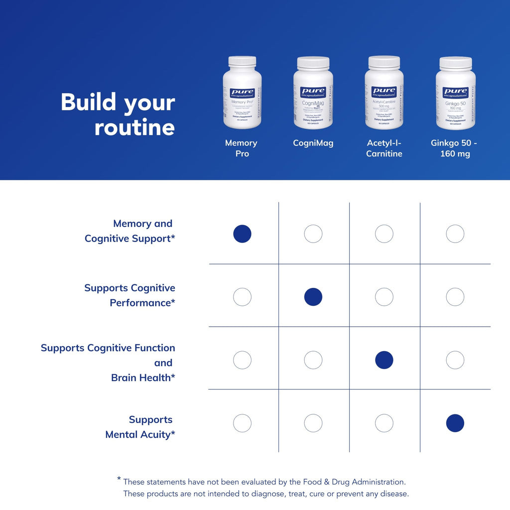 Pure Encapsulations Memory Pro | Comprehensive Memory Support Formula | 90 Capsules - TrustMedUSA