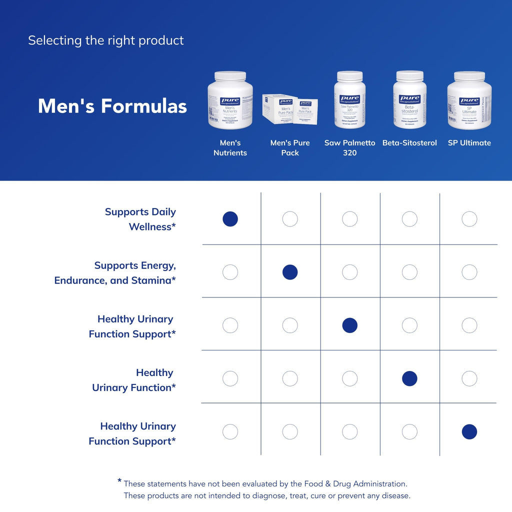 Pure Encapsulations Men's Nutrients - Multivitamin Mineral Supplement to Support Energy, Endurance & Stamina in Men Over 40* - with Vitamin D, Vitamin C & Trace Minerals - 180 Capsules - TrustMedUSA