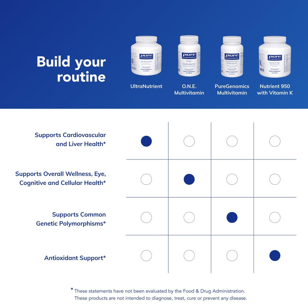 Pure Encapsulations UltraNutrient - Minerals & Multivitamins - Supports Liver & Heart Health* - Supplement for Antioxidants - with Vitamin C, CoQ10 - Non-GMO * Gluten-Free - 90 Capsules - TrustMedUSA