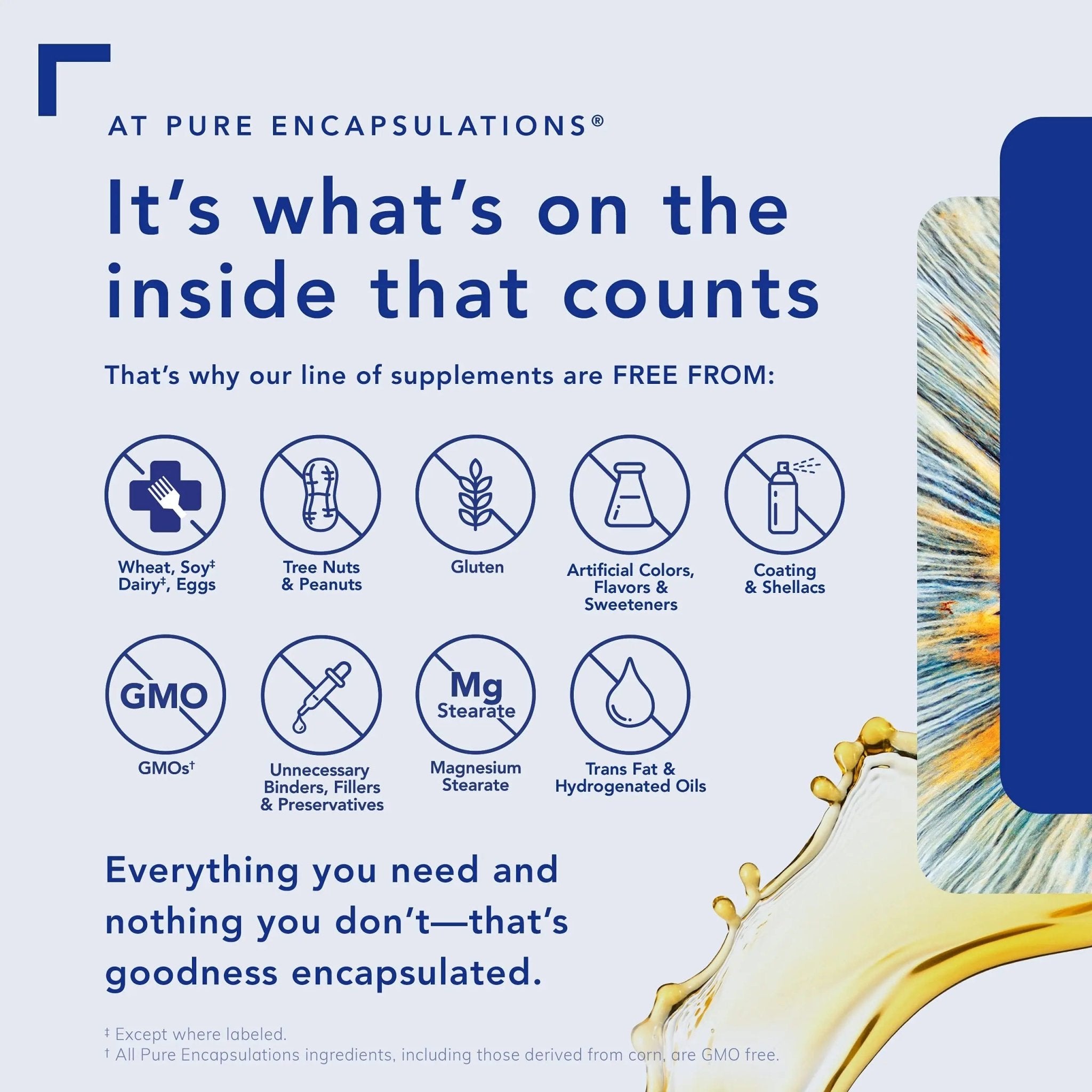 Pure Encapsulations Zinc 30 mg - Highly Absorbable - 180 Capsules - TrustMedUSA