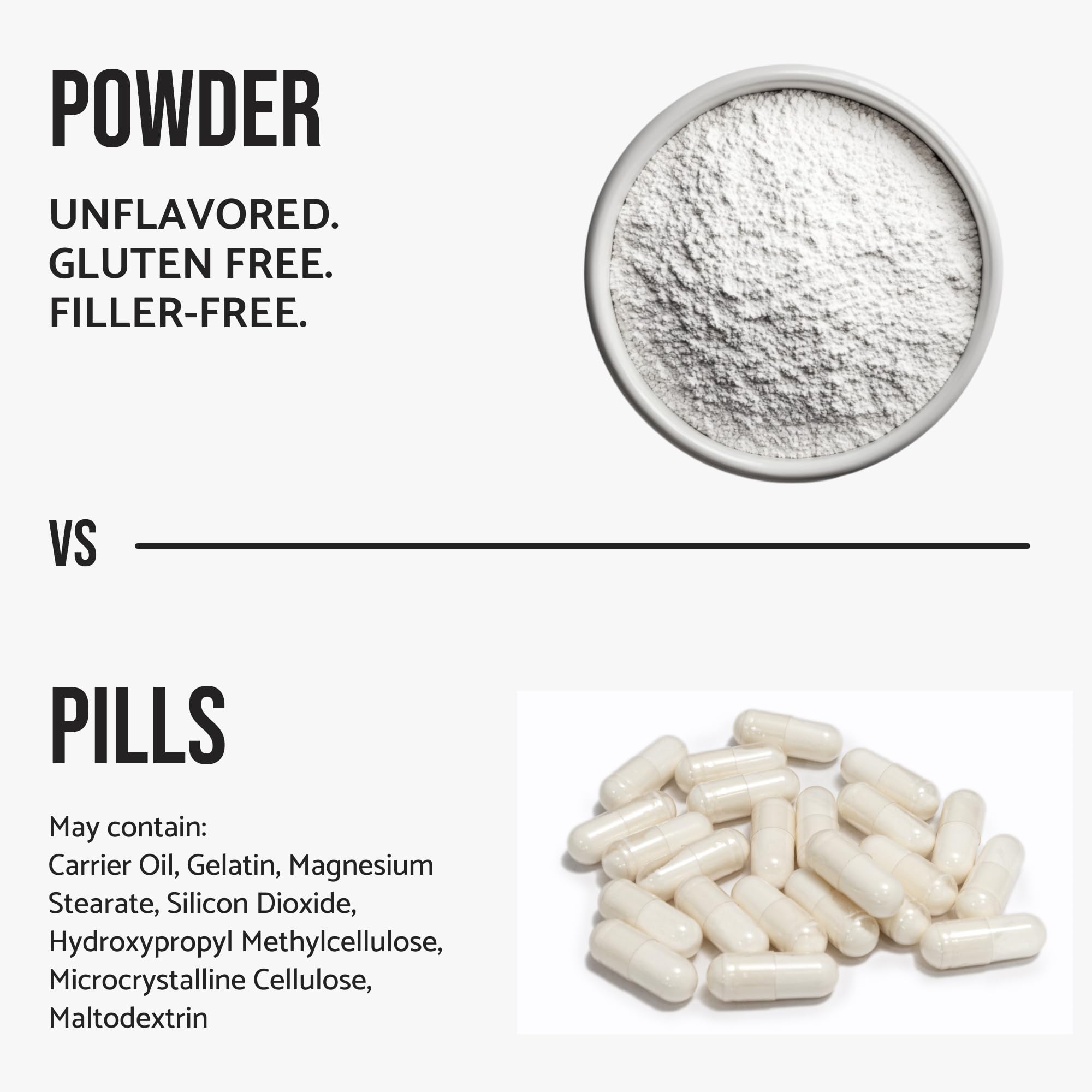 Pure L-Theanine Powder Unflavored Amino Acid Supplement Powder from Fine L-Theanine for Smooth Mixing Vegan Friendly Non-GMO No-Additives for Smoothies Drinks and Daily Nutrition Support, 3.2 oz (90g) - TrustMedUSA