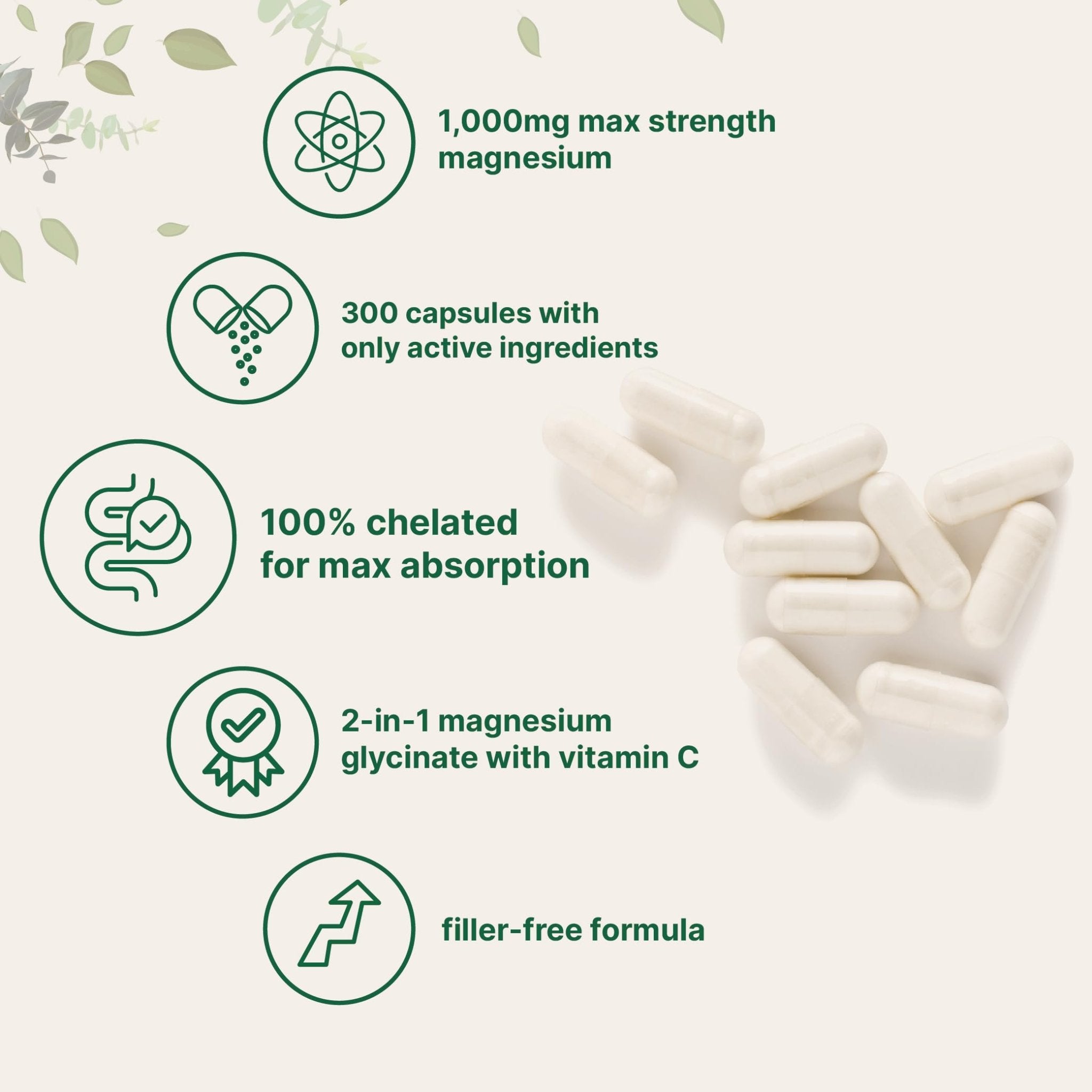 Pure Magnesium Glycinate 1,000mg, 300 Capsules | 100% Chelated for Max Absorption | Enhanced with Vitamin C | Only Uses Active Ingredients - TrustMedUSA