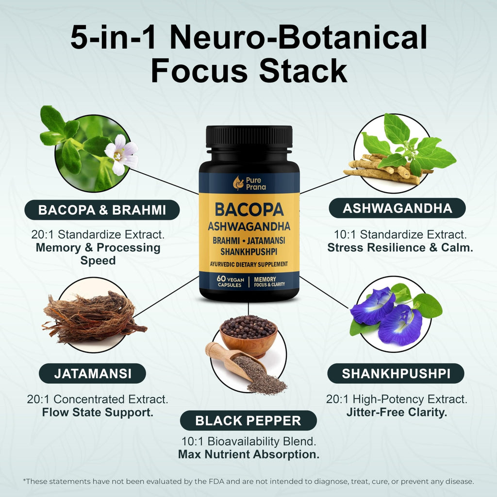 Pure Prana Ayurvedic Brain Supplement Capsules with Brahmi, Ashwagandha & Gotu Kola - Plant-Based Nootropic Cognitive Wellness Formula for Daily Focus - Vegan Clarity for Men Women - 60 Capsules - TrustMedUSA