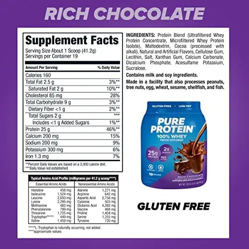 Pure Protein 100% Whey Protein Powder, Rich Chocolate, 25 g Protein, 1.75 lb - TrustMedUSA