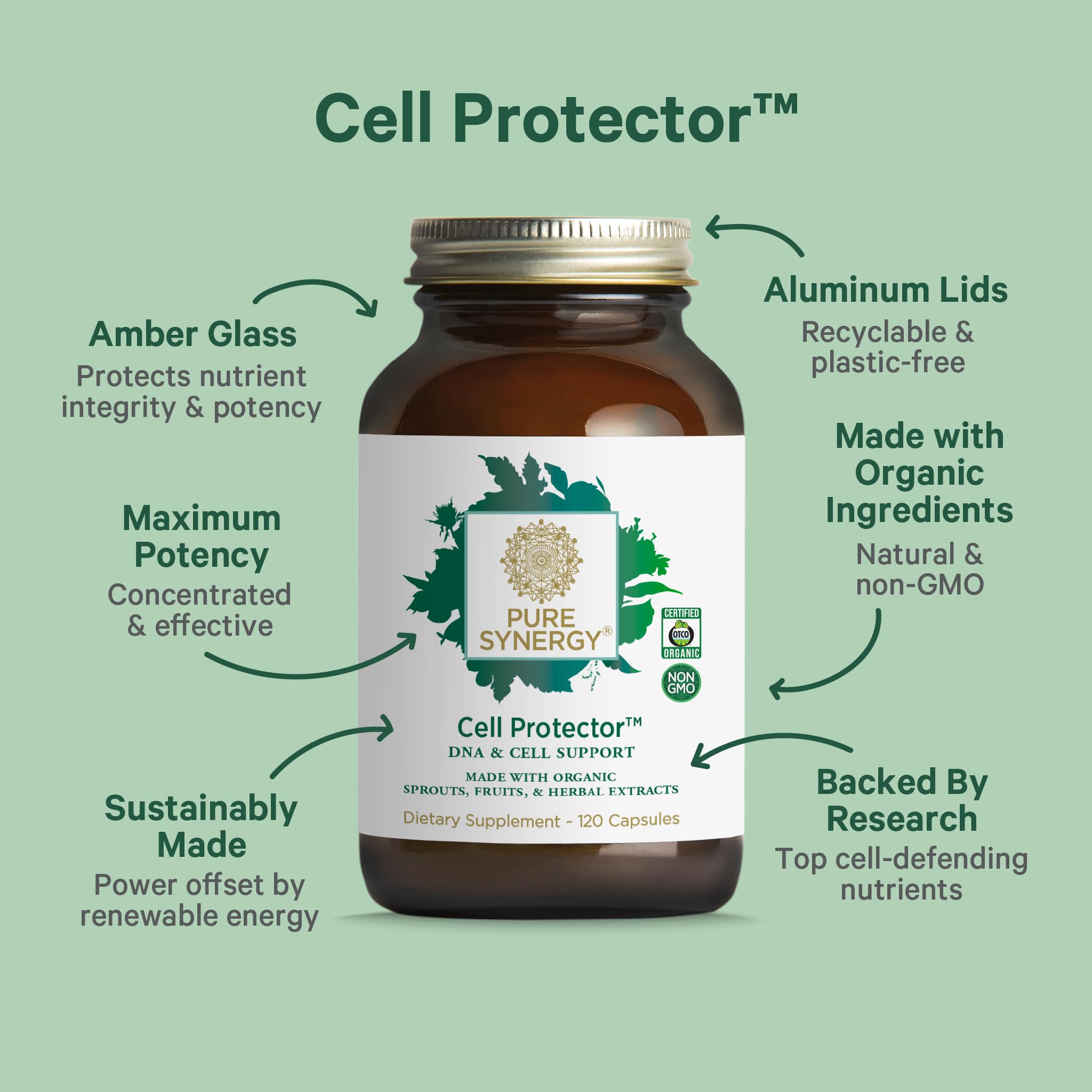 PURE SYNERGY Cell Protector | Cellular Health Supplement | Cell and Immune Support with Selenium and Organic Cruciferous Vegetables | for Healthy Aging & Detoxification (120 Capsules) - TrustMedUSA