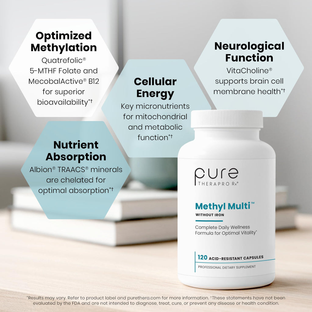 Pure Therapro Rx Methylated Multivitamin for Men and Women | Made in USA | Methyl Multi Without Iron Methyl B12 & Methylfolate | 120 Capsules, 2-Month Supply - TrustMedUSA