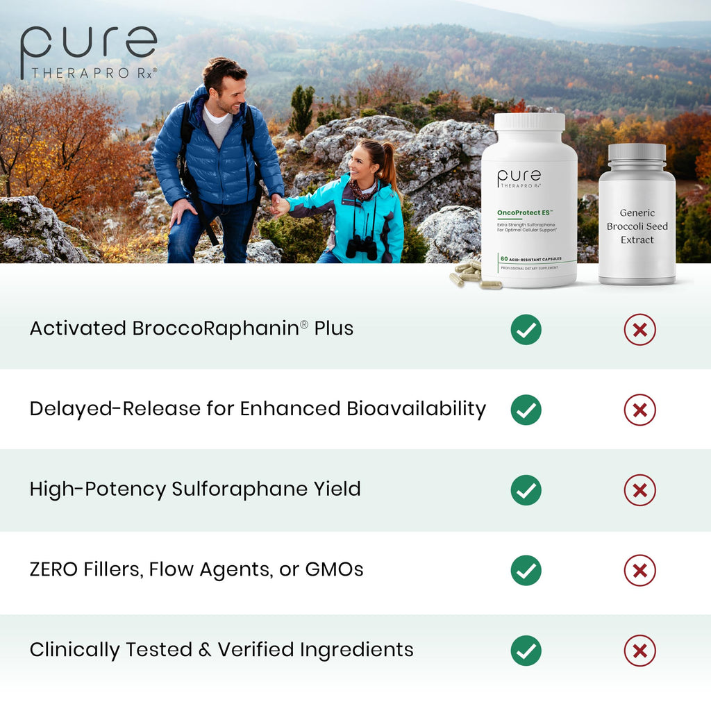 Pure Therapro Rx OncoProtect ES HIGH DOSE Sulforaphane Supplement, Made in USA | 2 Month Supply | 706 mg Patented Activated BroccoRaphanin Broccoli Seed Extract | Glucoraphanin + Myrosinase - Maple Wellness Supplements