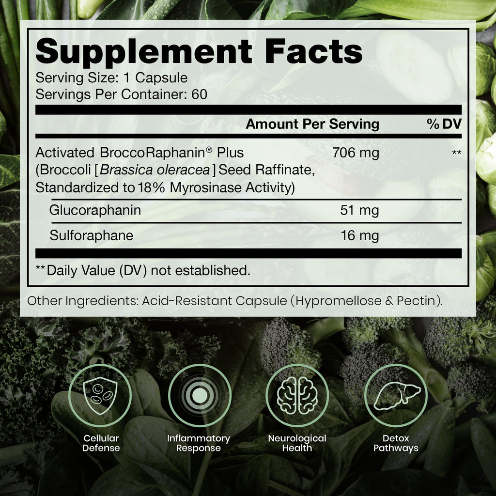 Pure Therapro Rx OncoProtect ES HIGH DOSE Sulforaphane Supplement, Made in USA | 2 Month Supply | 706 mg Patented Activated BroccoRaphanin Broccoli Seed Extract | Glucoraphanin + Myrosinase - Maple Wellness Supplements