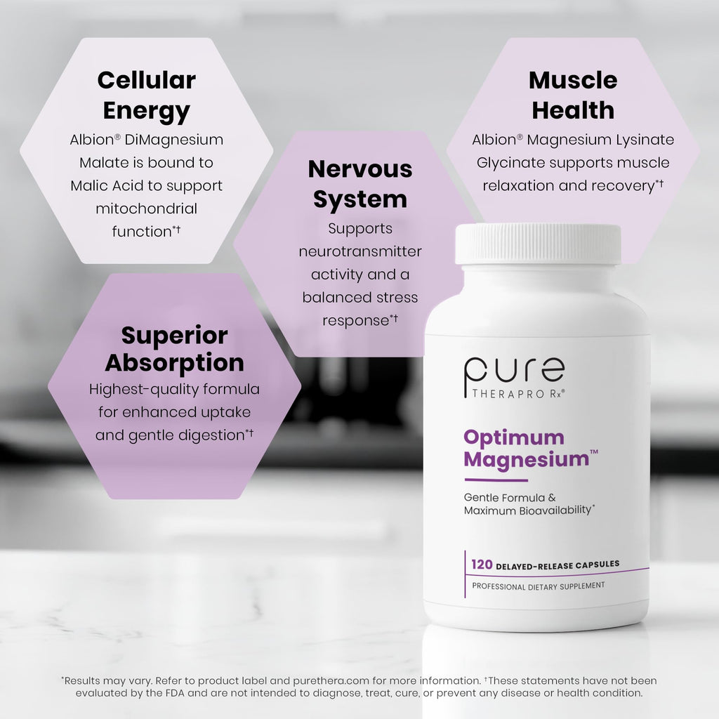 Pure TheraPro Rx Optimum Magnesium Lysinate Glycinate & Di-Magnesium Malate, Made in USA | 2 Month Supply | Chelated for Maximum Absorption, - TrustMedUSA