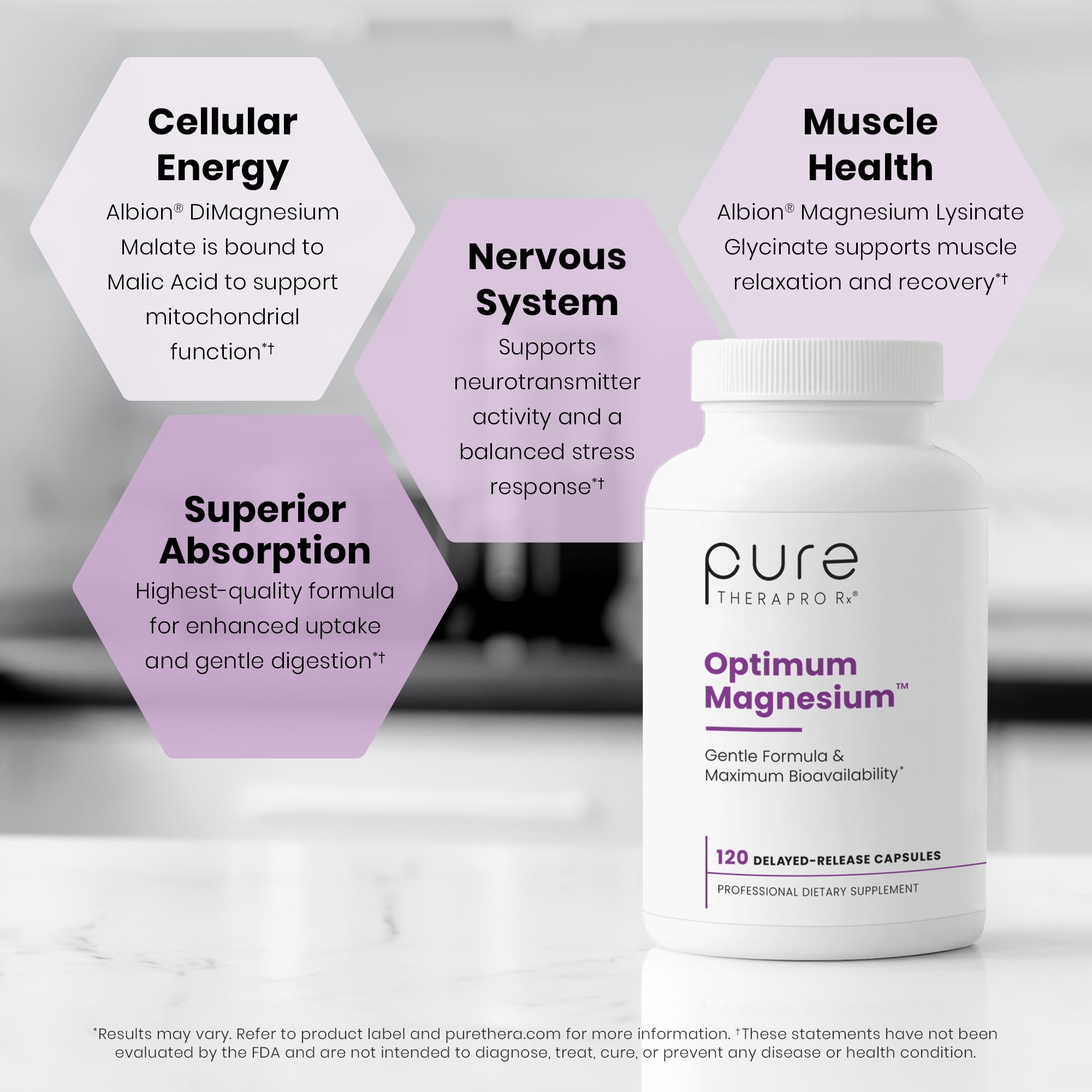 Pure TheraPro Rx Optimum Magnesium Lysinate Glycinate & Di-Magnesium Malate, Made in USA | 2 Month Supply | Chelated for Maximum Absorption, - TrustMedUSA