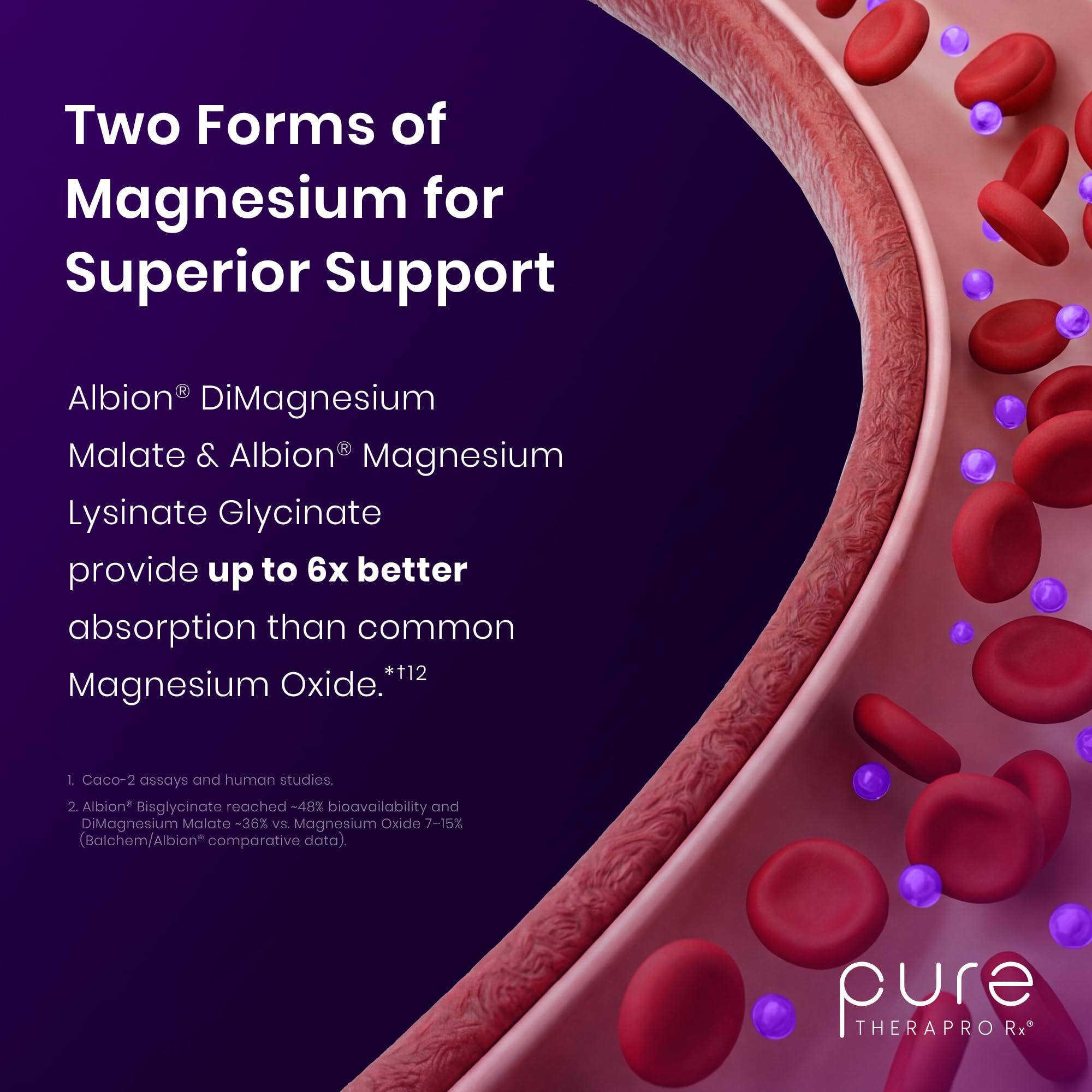 Pure TheraPro Rx Optimum Magnesium Lysinate Glycinate & Di-Magnesium Malate, Made in USA | 2 Month Supply | Chelated for Maximum Absorption, - TrustMedUSA