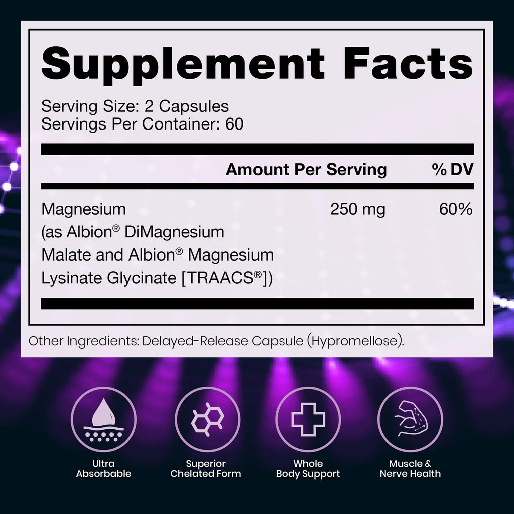 Pure TheraPro Rx Optimum Magnesium Lysinate Glycinate & Di-Magnesium Malate, Made in USA | 2 Month Supply | Chelated for Maximum Absorption, - TrustMedUSA