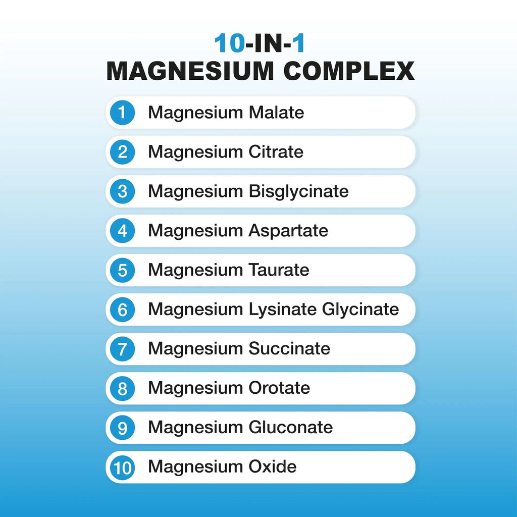 Puregen Labs 10 in 1 Magnesium Complex 500mg with B6-120 Veggie Capsules [High Absorption and Bioactivity] Non-GMO, NO Gluten and Dairy - TrustMedUSA