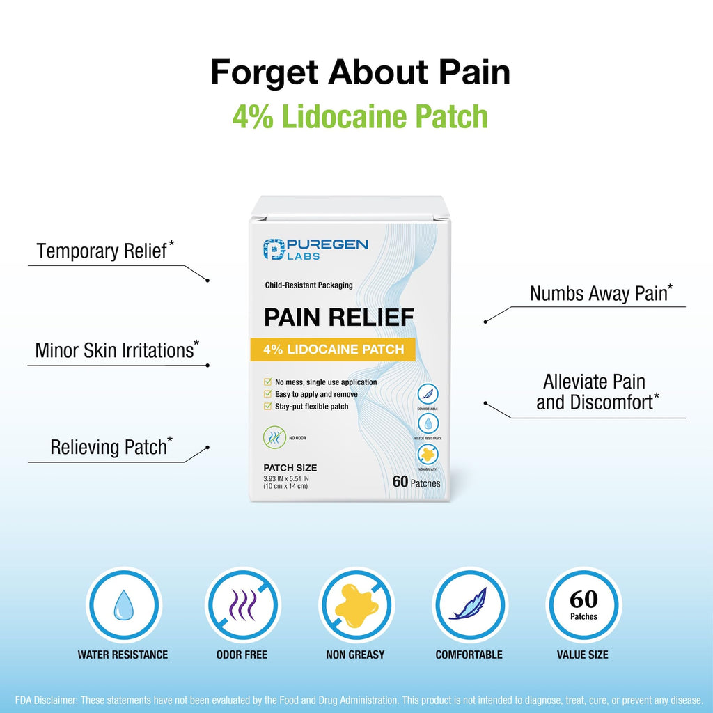 Puregen Labs Lidocaine 4% Numbing Patch - Total 60 Patches Maximum Strength | Fast Acting Temporary Relief of Aches | Back, Neck, Shoulders, Elbows and Knees - TrustMedUSA