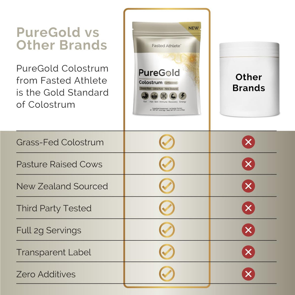 PureGold - Bovine Colostrum Powder - 100% Pure New Zealand Grass Fed, Supports Gut Health, Skin, Hair, & Immunity – Colostrum Supplement, Unflavored, 30 Travel Packets - TrustMedUSA