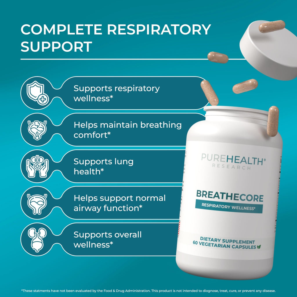 PUREHEALTH RESEARCH BreatheCore - Lung Detox for Smokers - Lung Cleanse & Support Supplement for Women & Men - Ginger Root, Ginkgo Biloba, St Johns Wort, Panax Ginseng & More - 60 Capsules - TrustMedUSA