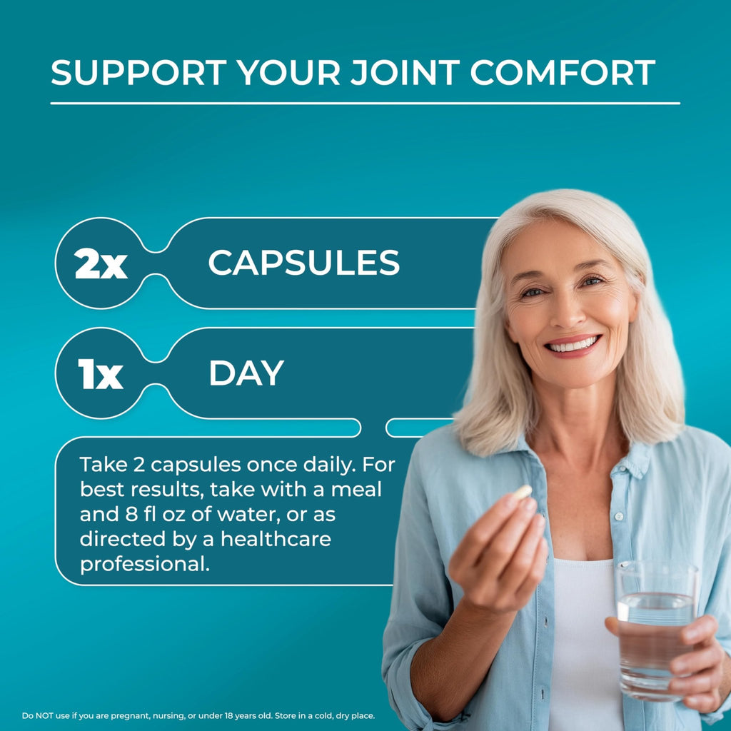 PUREHEALTH RESEARCH Comfortiq - Back Discomfort Supplement - Joint Health Support for Women & Men - with CoQ10, Turmeric, Acetyl L-Carnitine, Boswellia & More - 60 Capsules - TrustMedUSA