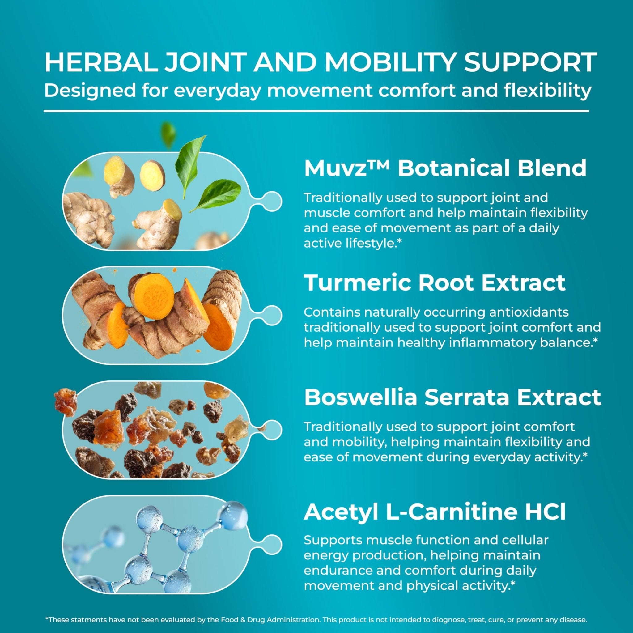 PUREHEALTH RESEARCH Comfortiq - Back Discomfort Supplement - Joint Health Support for Women & Men - with CoQ10, Turmeric, Acetyl L-Carnitine, Boswellia & More - 60 Capsules - TrustMedUSA