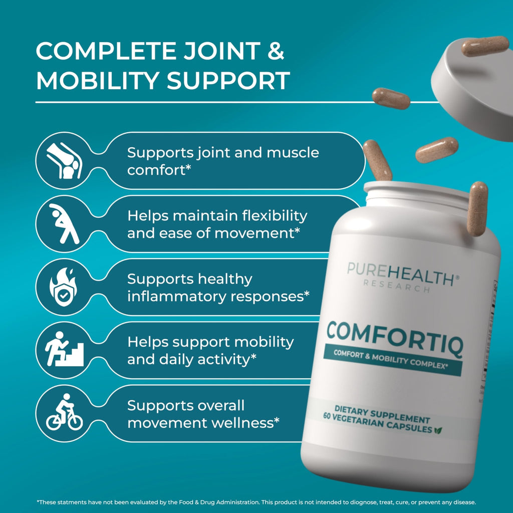PUREHEALTH RESEARCH Comfortiq - Back Discomfort Supplement - Joint Health Support for Women & Men - with CoQ10, Turmeric, Acetyl L-Carnitine, Boswellia & More - 60 Capsules - TrustMedUSA