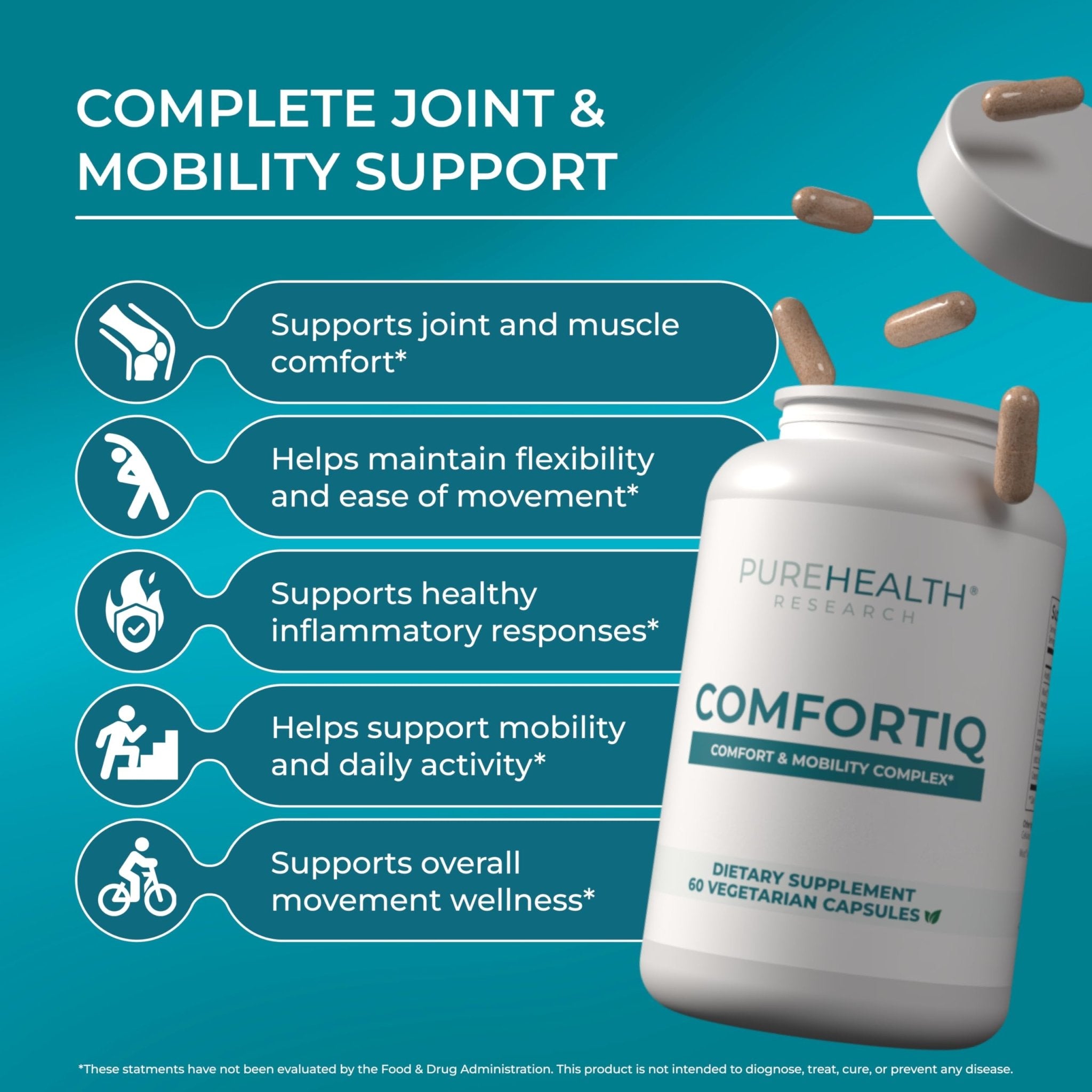 PUREHEALTH RESEARCH Comfortiq - Back Discomfort Supplement - Joint Health Support for Women & Men - with CoQ10, Turmeric, Acetyl L-Carnitine, Boswellia & More - 60 Capsules - TrustMedUSA