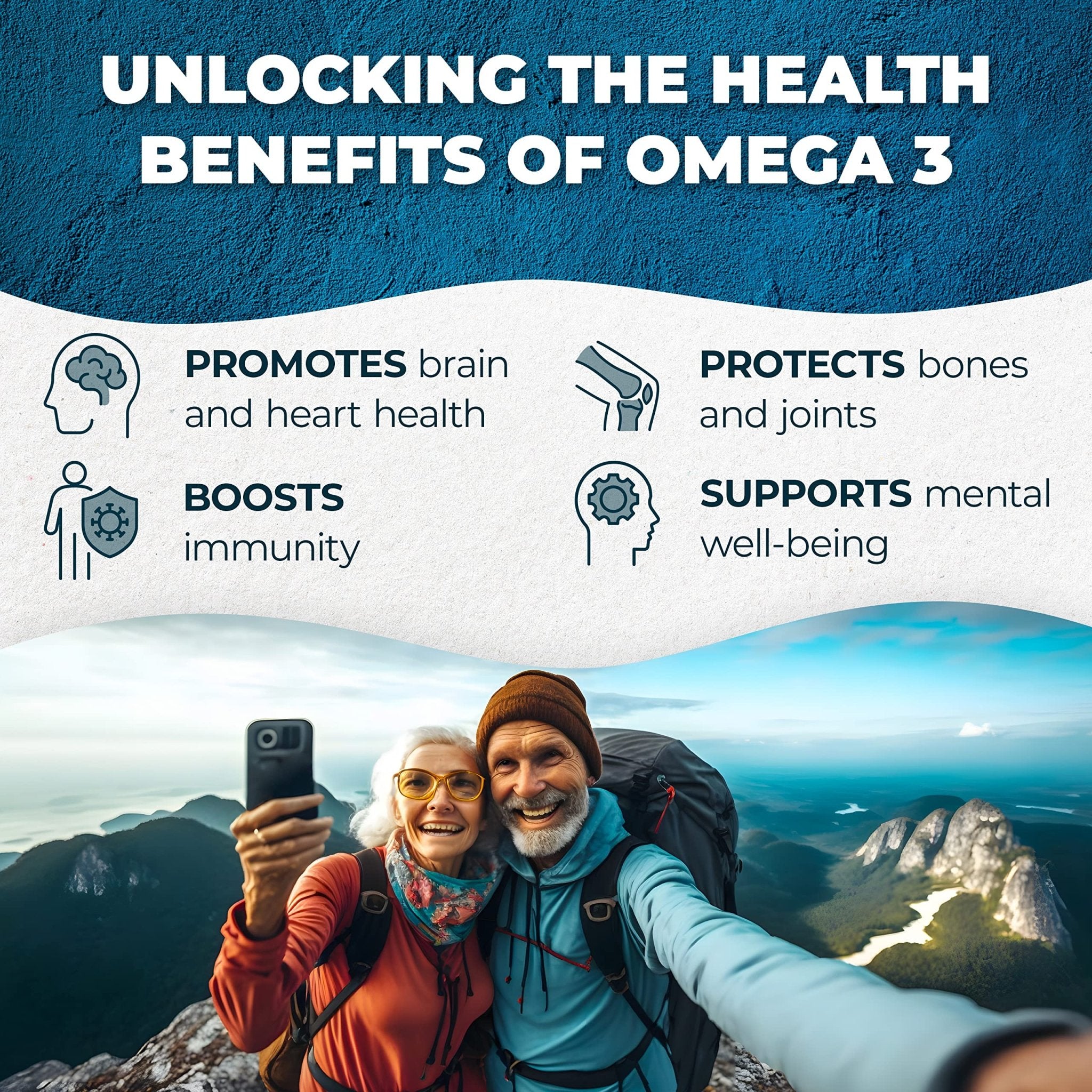PUREHEALTH RESEARCH Complete Omega 3 Fish Oil Softgels - Omega-3 Fatty Acid Supplements- EPA DHA Supplement - Non-GMO- 90 Soft Gels - TrustMedUSA