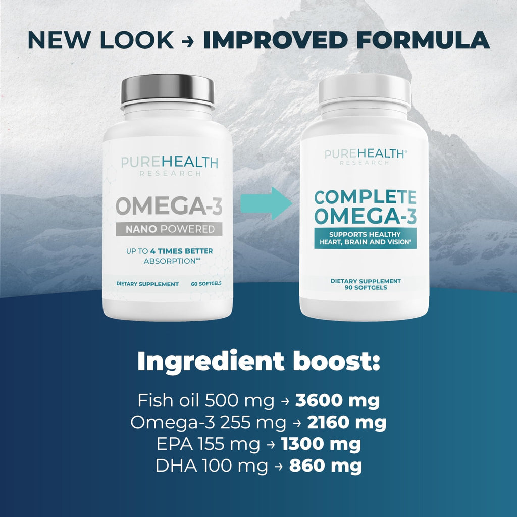 PUREHEALTH RESEARCH Complete Omega 3 Fish Oil Softgels - Omega-3 Fatty Acid Supplements- EPA DHA Supplement - Non-GMO- 90 Soft Gels - TrustMedUSA