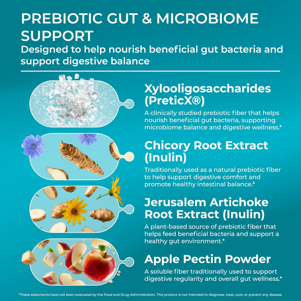PUREHEALTH Research Improbiome - Prebiotic Fiber - Natural Support for Healthy Gut Prebiotics - Digestive Nutritional Supplements - with Jerusalem Artichoke, - TrustMedUSA