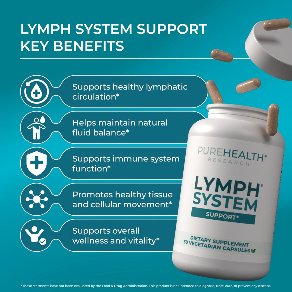 PUREHEALTH RESEARCH Lymph System Support - Lymphatic Drainage Supplement for Women & Men - Bromelain, Echinacea, Dandelion, Burdock Root, Lemon Powder, Kelp, Cleavers & More - 60 Capsules - Maple Wellness Supplements