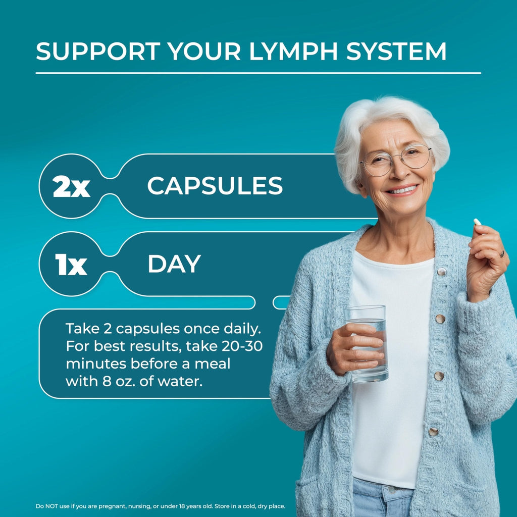 PUREHEALTH RESEARCH Lymph System Support - Lymphatic Drainage Supplement for Women & Men - Bromelain, Echinacea, Dandelion, Burdock Root, Lemon Powder, Kelp, Cleavers & More - 60 Capsules - Maple Wellness Supplements
