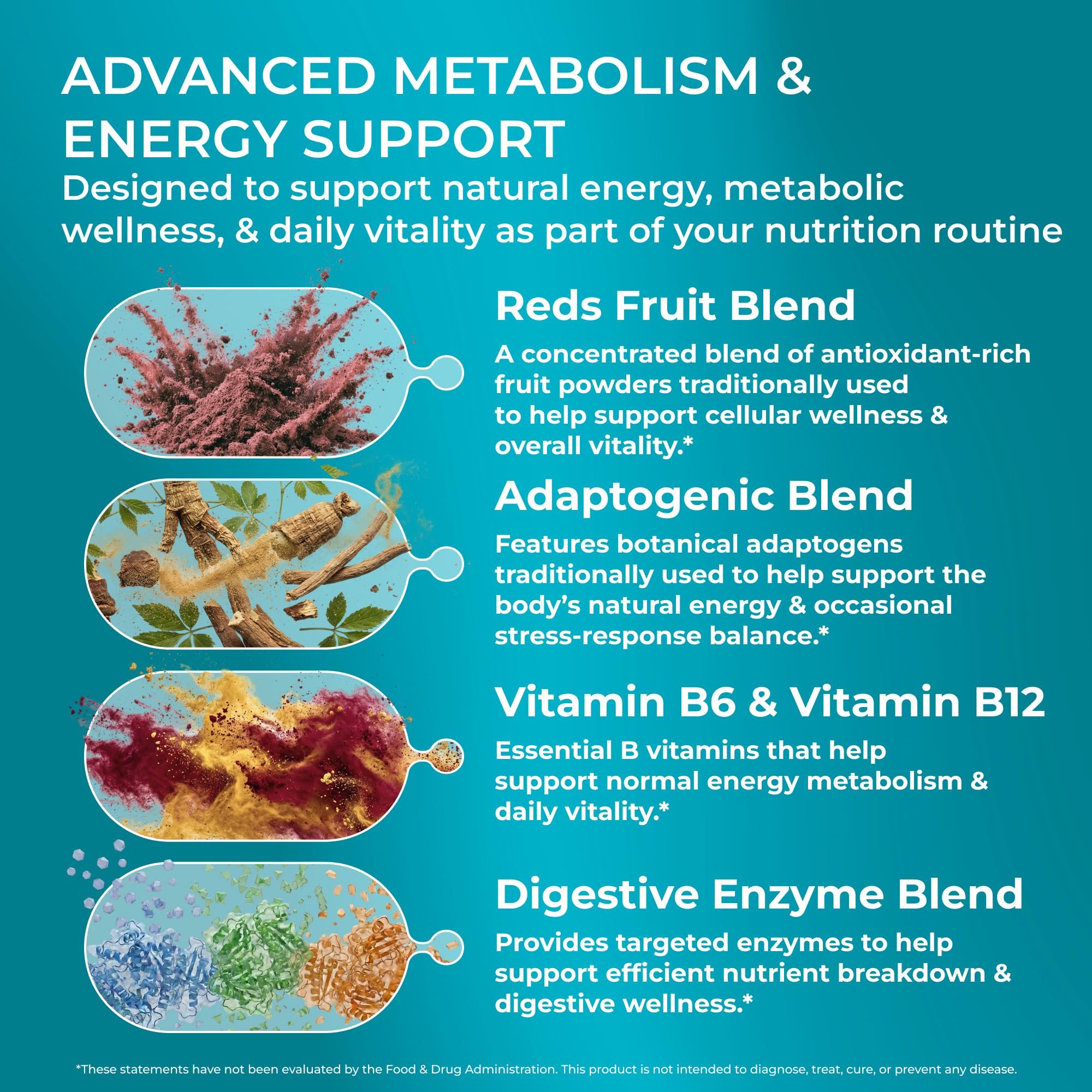PUREHEALTH RESEARCH Metabolic Reds - Organic Superfood Powder Supplement - Fruit, Veggie, Adaptogenic, Probiotic Blends & More - for Metabolism & Energy Support - 4.13 Oz. - 30 Servings - TrustMedUSA
