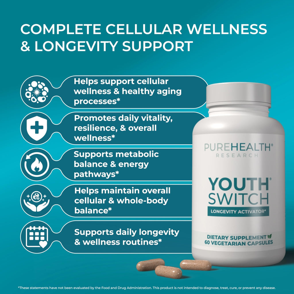 PUREHEALTH RESEARCH Youth Switch - Anti Aging Supplement for Women & Men - Longevity Mix for Healthy Aging - with Ashwagandha, Cat's Claw Extract, Astragalus Root, L-Lysine HCL & More - 60 Capsules - TrustMedUSA