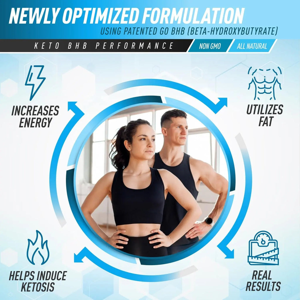 Purely Optimal Keto BHB Exogenous Ketones Supplement - Keto Diet Pills for Ketosis - TrustMedUSA