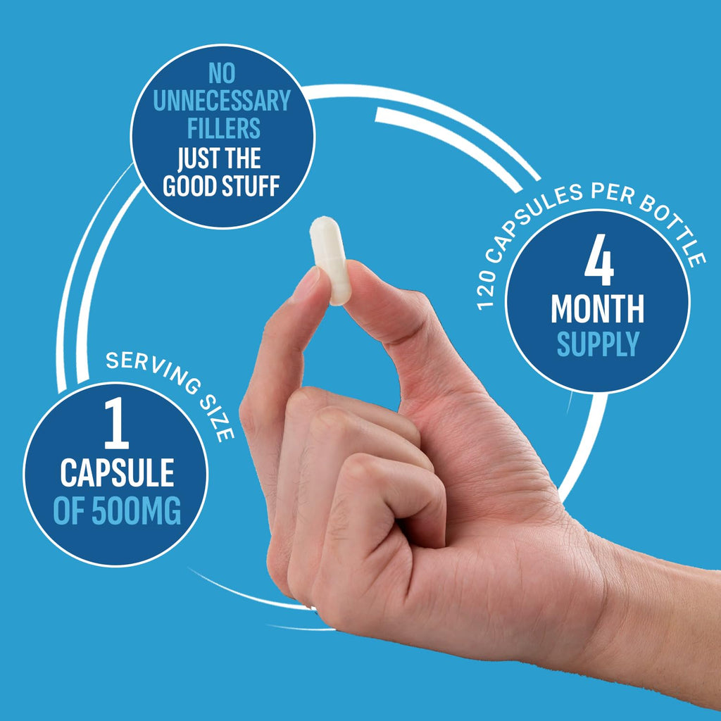 Purely Optimal Magnesium Complex - 6 Forms Magnesium Glycinate, Citrate & Malate - Sleep Support, Stress Relief, Muscles, Heart Health & Relaxation - TrustMedUSA
