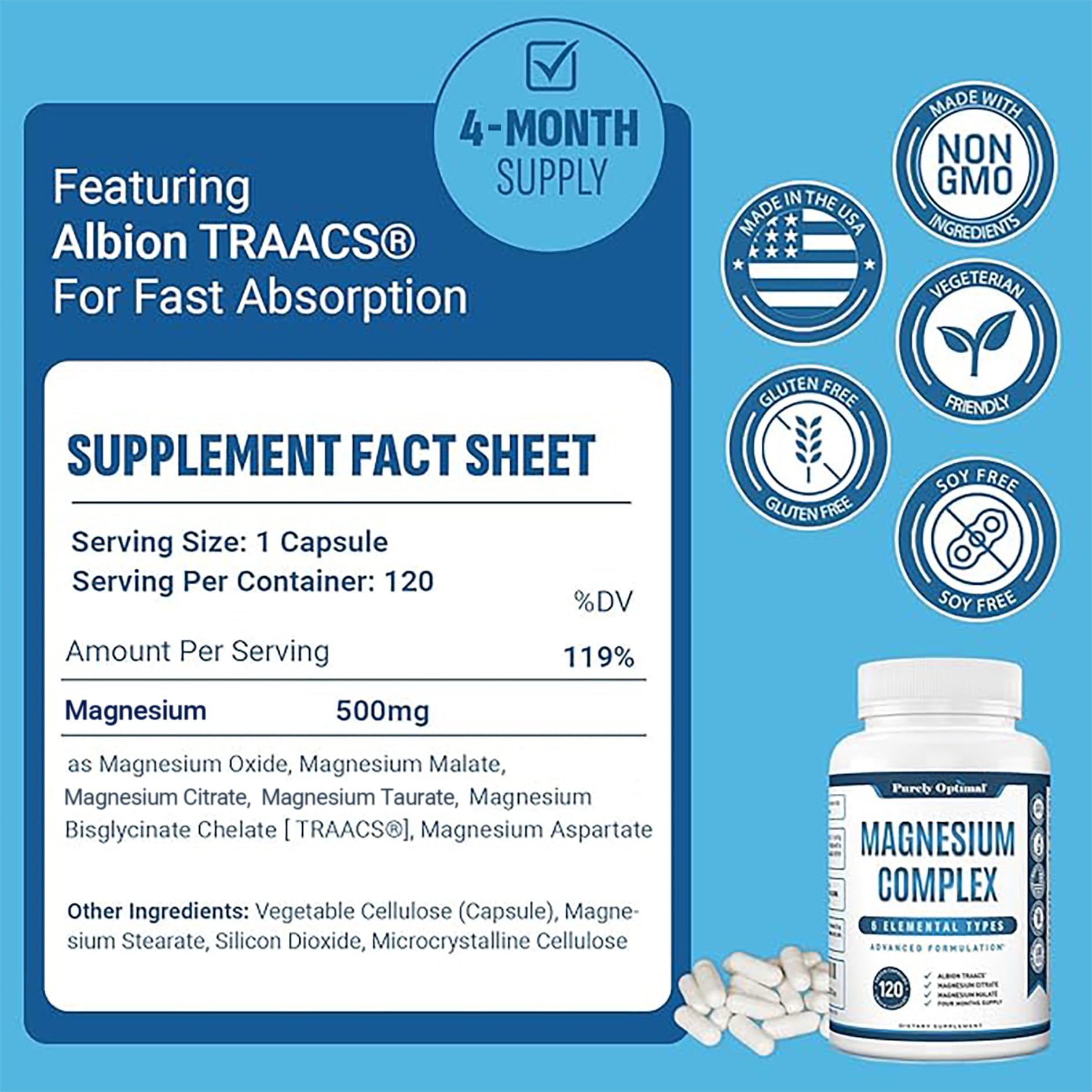 Purely Optimal Magnesium Complex - 6 Forms Magnesium Glycinate, Citrate & Malate - Sleep Support, Stress Relief, Muscles, Heart Health & Relaxation - TrustMedUSA