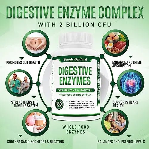 Purely Optimal Premium Digestive Enzymes Plus Prebiotics & Probiotics - for Better Digestio - TrustMedUSA