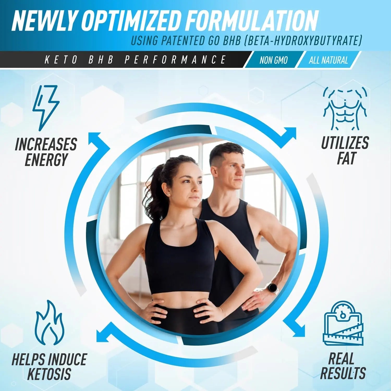 Purely Optimal Premium Keto Diet Pills Utilize Fat for Energy with Ketosis - TrustMedUSA