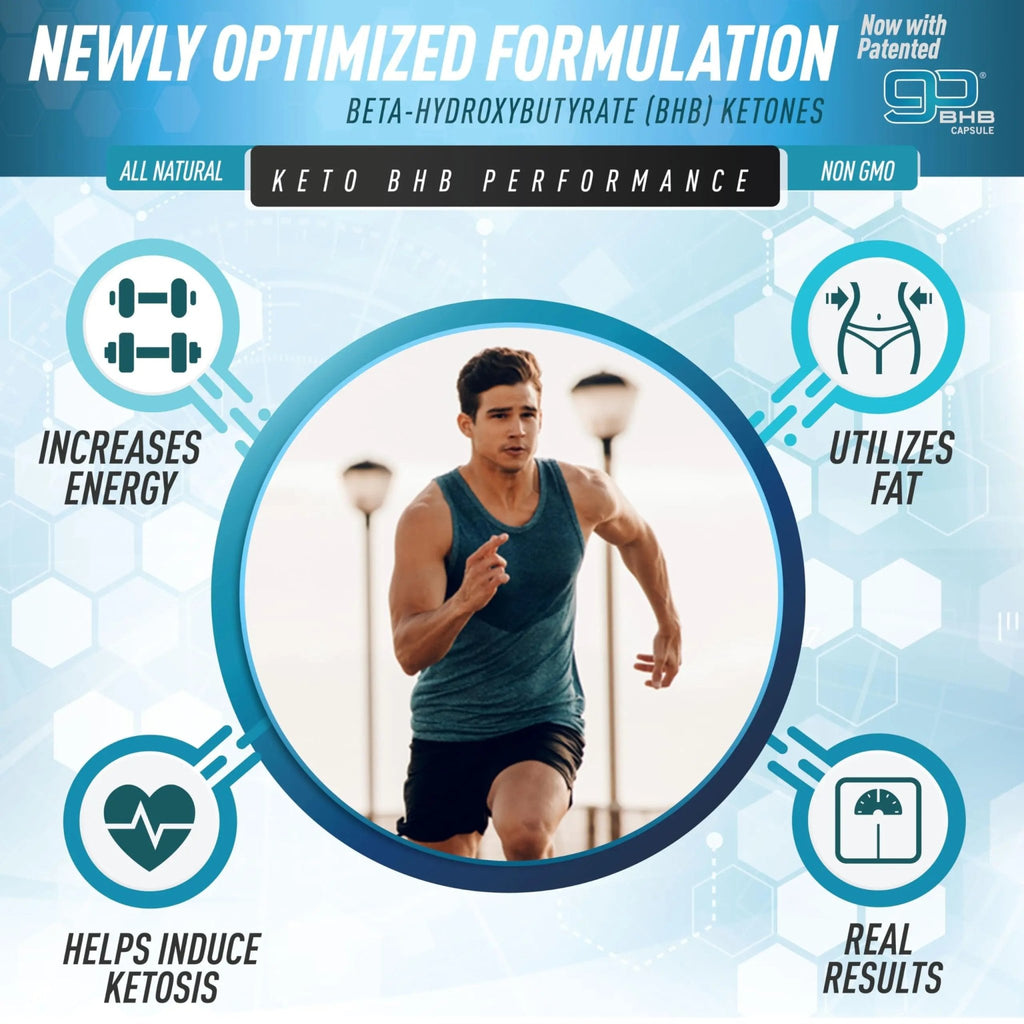 Purely Optimal Premium Keto Diet Pills Utilize Fat for Energy with Ketosis - TrustMedUSA