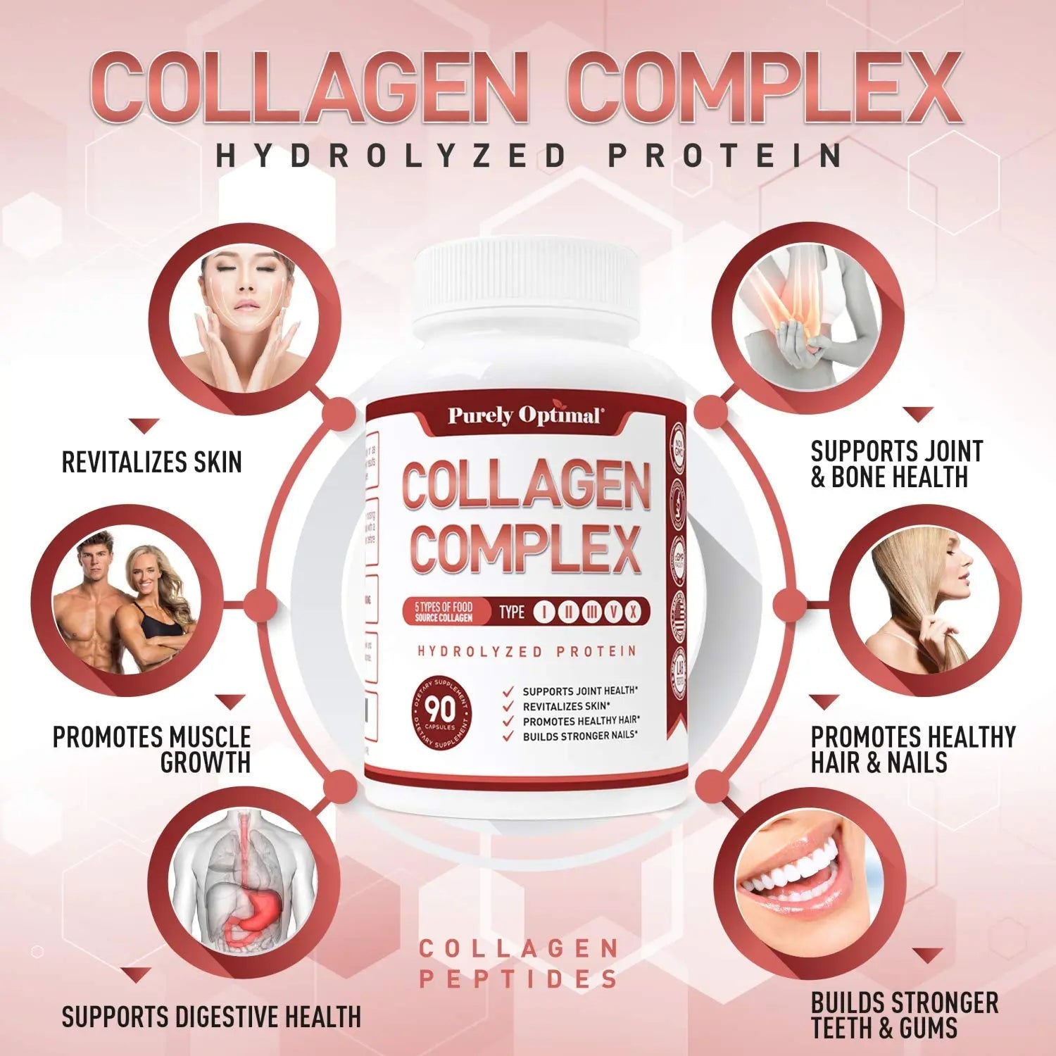 Purely Optimal Premium Multi Collagen Peptides Capsules (Types I, II, III, V, X) - Hair - TrustMedUSA