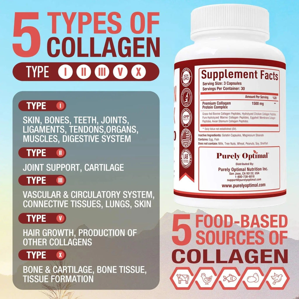 Purely Optimal Premium Multi Collagen Peptides Capsules (Types I, II, III, V, X) - Hair - TrustMedUSA