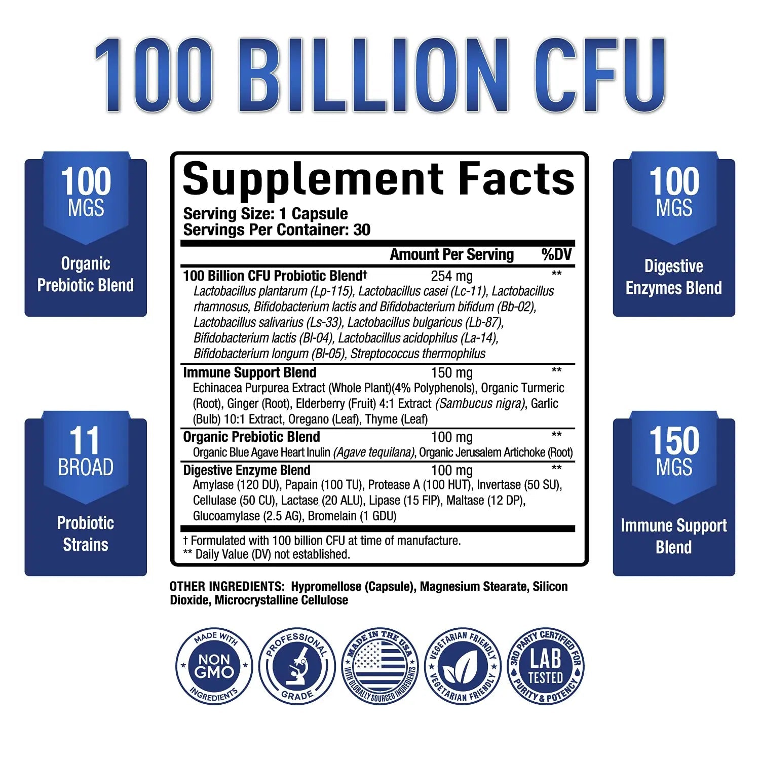 Purely Optimal Premium Probiotics 100 Billion CFU w/Digestive Enzymes - TrustMedUSA
